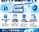 AIO診断＋WP簡易脆弱性チェックします AI検索対応度とWordPressの安全性を一度にチェック イメージ4