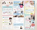 集客できるチラシ作ります 売れる導線設計 × プロデザイン イメージ6