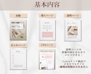 Canvaで編集OK！インスタテンプレ5枚作ります コピペで使える！初心者OK・オシャレで見やすい投稿デザイン イメージ2