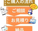 AI漫画制作についてご相談承ります 自分の物語が動き出す瞬間を感じられます イメージ2