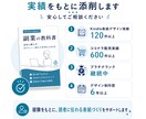 Kindle表紙をプロ目線でわかりやすく添削します クリックされにくい原因と改善ポイントを具体的にお伝えします。 イメージ9