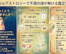 不調の原因を解明！【健康取扱説明書】作成します 「なんとなく不調」を解消！管理栄養士が星で紐解く体質改善 イメージ2