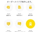 LP/ホームページ制作・企業、店舗などの制作ます 高品質なホームページ制作、カスタマイズサービス提供！ イメージ5