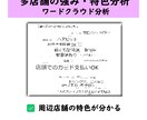 ネイル・カットサロンの商圏分析・競合調査をします 地域の特性を徹底分析！美容室の独立開業をサポートします。 イメージ6