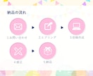 シンプルでかわいいアイコンを制作します 人物・動物のアイコンを作ります！ イメージ5