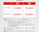 15,000円〜低価格でチラシを制作します 修正回数無制限！丁寧に対応します！ イメージ3