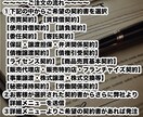 各種契約書の作成・スピード納品をいたします 24時間年中対応の特急納品有り(出来ない場合もあります) イメージ5