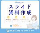シンプルで伝わるスライド資料をお作りします Canvaで作成！修正無制限・お手頃価格◎ イメージ1