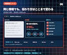 伝わらない資料5枚をプロ級に直します 文字を減らし視線を整え 5枚の説得力を上げる イメージ2
