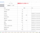現場業務を整理してGASでシステム化します 手作業の管理方法から見直す業務改善ツール イメージ2