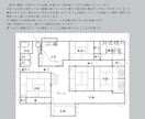 建築士が現場目線でリフォーム・リノベ案作ります 建築会社相談の前やプランの再考に。建築士が最適解を導きます。 イメージ3