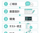 アプリ開発の相談に乗ります 開発前の不安を機能と費用から整理 イメージ8