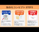 ブランディングに直結する圧倒的コンセプトを教えます 一流企業が活用しているコンセプトメソッドをお伝えします イメージ3
