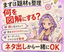 ChatGPTで図解作成を学ぶ相談サポートします デザイン知識ゼロでOK。6STEPで図解づくりを一緒に学習 イメージ5