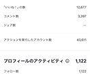 Instagramアカウントのコンサル承ります 月間250万リーチ越えの万アカ保持者が本気でコンサルします イメージ6