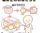 Instagram用の投稿画像作成します イラストつきでわかりやすい画像を作成♪ イメージ2