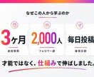 あなたのInstagramを添削して伸ばします 3ヶ月で変わる、Instagramの育て方 イメージ2