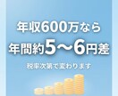 サラリーマンのiDeCo節税を解説しまます 60歳まで縛られる前に読む1冊 イメージ3