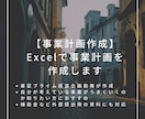 事業計画【予測PL】を作成します 自分の考えているビジネスの具体的な計画を立てたい方へ イメージ1