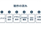 STUDIOで高品質なHPを作ります 実績50件超のプロが格安提供！素材準備不要プランもあり イメージ3