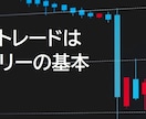 これが本当のサインツール！無裁量から脱却できます 相場適合のロジックへ自動切替！ライントレードとの相性抜群！ イメージ2