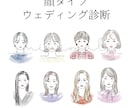 花嫁さんへ似合うウェディングドレス資料をお渡します 顔タイプウェディング診断でドレス、ブーケ、髪型、アクセも！ イメージ1
