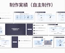 Canvaで伝わる、心あるスライド資料を制作します 情報を整理し図解で視覚化｜営業・セミナー資料など用途に対応 イメージ4