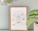 子どもの似顔絵とお気に入りのおもちゃを書きます 今だけの大切な思い出をぎゅっと1枚に詰め込みます イメージ4