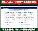 ニッチ市場で勝てるマーケティング戦略を設計します ひとり起業・小さな会社の「オリジナルオーシャン」が特定可能に イメージ5