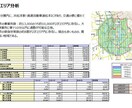 銀行員監修★不動産投資用事業計画書を作成します 融資の際、銀行員が見るポイントを完全網羅！ イメージ4