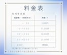 公認会計士が担当｜日々の面倒な記帳を代行します 領収証や通帳を渡すだけ！知識不要・丸投げOK高品質な記帳代行 イメージ2