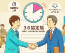 現役社労士が36協定の作成と電子申請を代行します 法改正・2024年問題対応！最短24時間以内のスピード納品 イメージ1