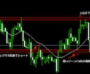 りま式GOLD相場の徹底攻略方法を伝授します GOLD専門トレードで脱サラ・専業化を実現した手法のすべて イメージ1