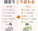 Claude Code環境構築を代行します やりたいことをClaudeで全部実現する環境へ。 イメージ3