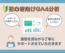 GA4を一緒に見て「次にやること」を決めます 60分の壁打ち診断で数字の見方と次の一手を一緒に整理します イメージ1