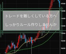 日足→4時間足FX手法教えます 移動平均線3本だけのシンプル設計 イメージ2
