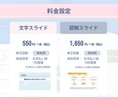 想いと内容を整理するスライド作成します セミナー初心者の方、作りたいけど迷っている方に寄り添います イメージ5