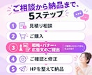 LINE広告を丸ごと制作。リンク先のHPも整えます LINEヤフー広告対応。プロが戦略・提案から制作まで一気通貫 イメージ6