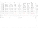 図面トレースをお手伝い致します 紙、手書きしかない図面のCAD化・図面修正致します。 イメージ3