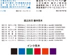 セミオーダーの振込先スタンプを作成します 老舗のハンコ屋がココナラに！たけじるし箕面 イメージ4