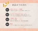 売上UP！女性目線の集客WEB画像制作します 丁寧なヒアリングで心を惹きつけるバナー・ヘッダー制作！ イメージ2