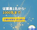 会社にとって「強い就業規則」を作成します 会社独自のルールを盛り込んだオリジナルの強い規定を作成 イメージ12
