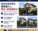 空き家・築古戸建て投資の相談に乗ります 現役大家が購入前からDIY再生まで実体験で助言 イメージ5