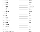 初心者向けの英会話のレッスンをます Let’s learn English! イメージ4