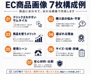 現役EC管理者が商品画像7枚セットを作成します 購入前相談・構成ラフ提案つきで安心 イメージ3
