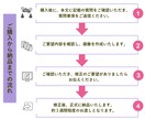 SNS・LP対応◎バナー＆ヘッダー制作をします 第一印象で選ばれるデザインを！ イメージ2