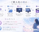 オリジナルMV♥世界観を物語にするMV制作します 歌詞の世界観を大切にしたオリジナルMVを低コストで制作します イメージ5