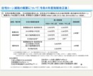 住宅の省エネ計算をします 近年のトレンドである、住宅の省エネ計算を致します！ イメージ1
