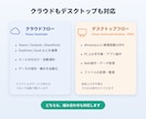 Power Automateで業務を自動化します クラウド/PAD両方可・既存フロー修正も対応・相談だけもOK イメージ3