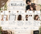 美容師歴20年｜あなたに似合う髪型を一緒に考えます 美容室でうまく伝えられない方◎プロ目線でアドバイスします イメージ6